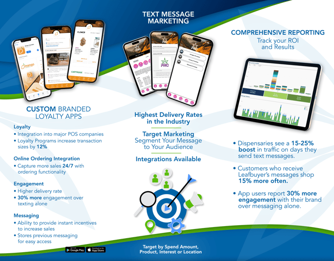 LBUY-Aug23-InvestorBrochure-Trifold-SideA-v6-1