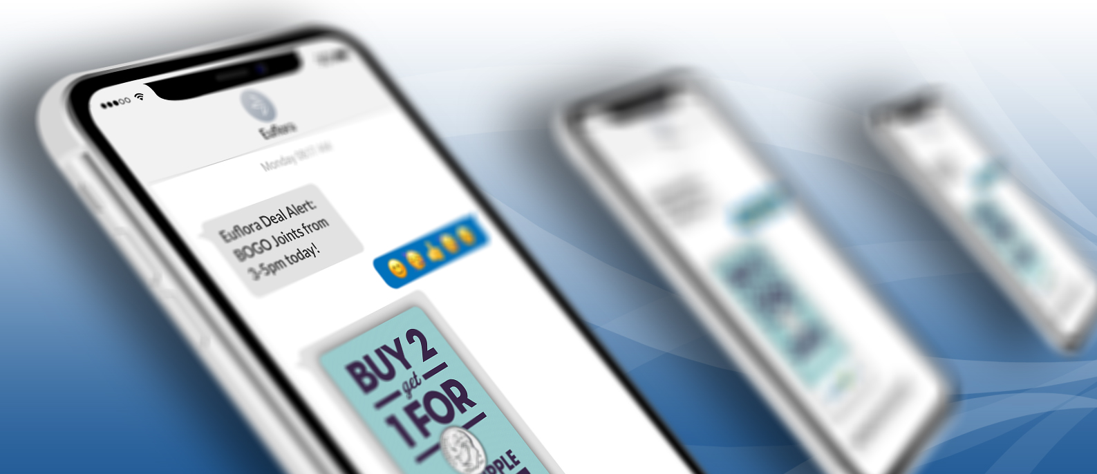 The ROI of Cannabis Text Campaigns and Loyalty Programs