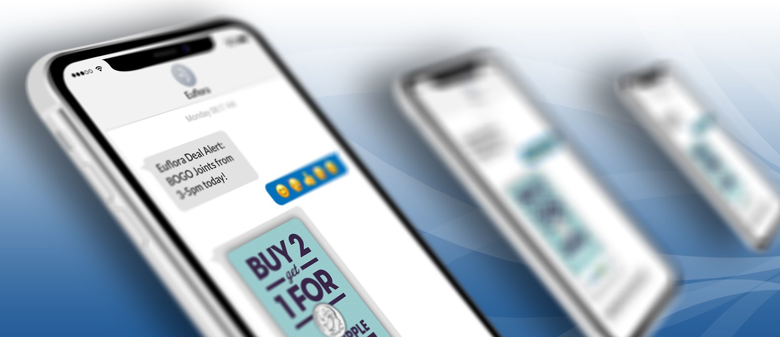 The ROI of Cannabis Text Campaigns and Loyalty Programs